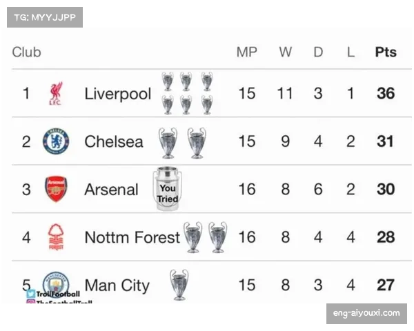 狼队十二轮未尝胜绩，垫底积分榜保级堪忧